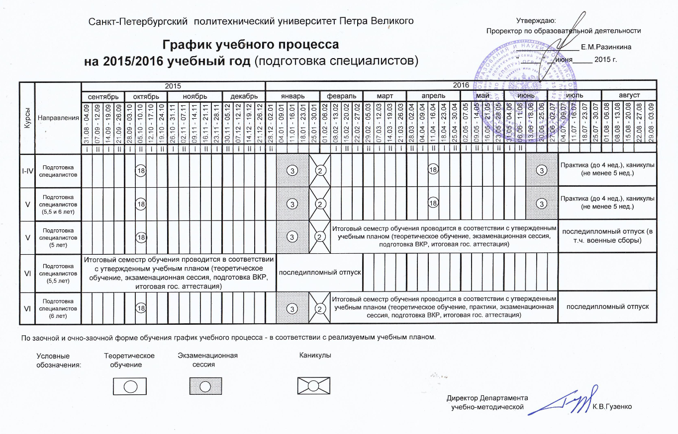 Горный спб учебный план