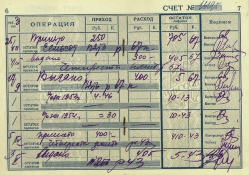 Зображення
