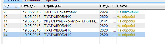 Зображення