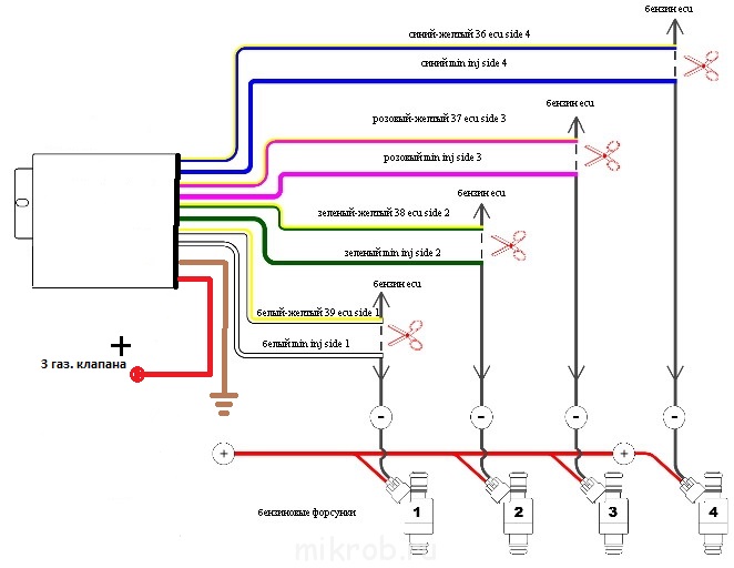 Гбо 2 поколения на инжектор схема подключения проводов