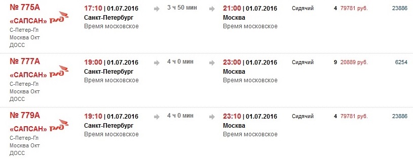 Сапсан билеты можно сдать. Билет в Петербург на Сапсан. Билет на Сапсан из Москвы. Билет на поезд Москва Питер Сапсан. Билет в Питер на поезде Сапсан.