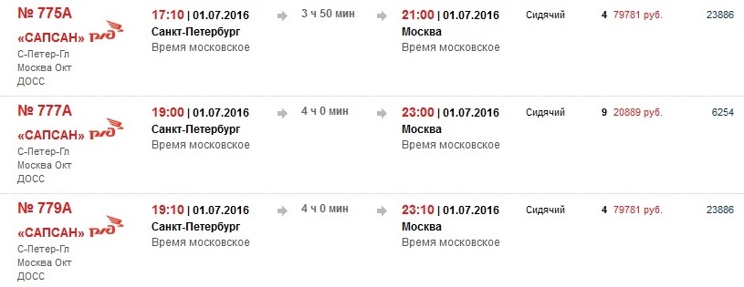 Москва питер сапсан дешевые билеты цена. Билет в Петербург на Сапсан. Билет на Сапсан из Москвы. Билет на поезд Москва Питер Сапсан. Билет в Питер на поезде Сапсан.