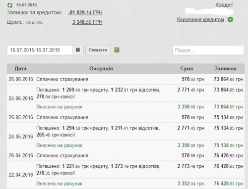 Зображення