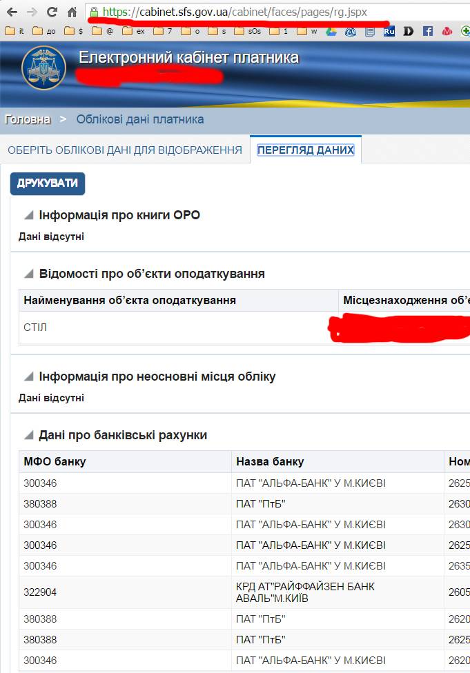 Зображення