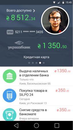Зображення