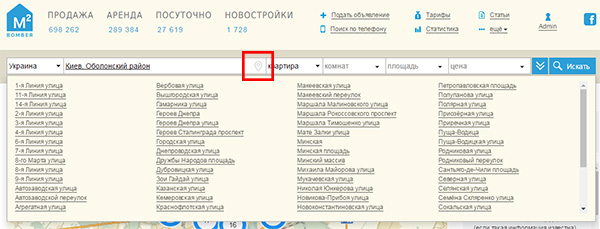 Зображення