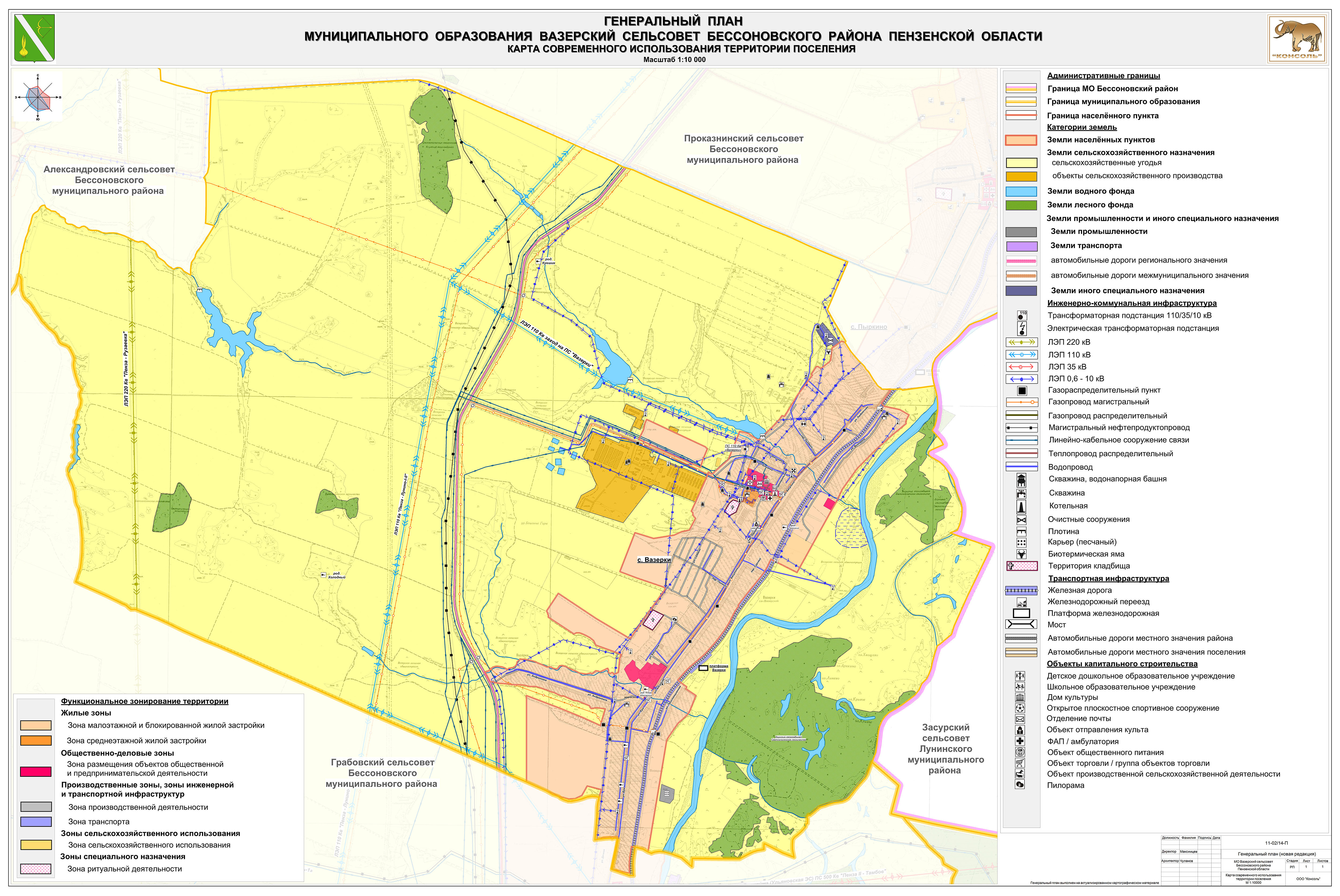 Публичная кадастровая карта пензенской