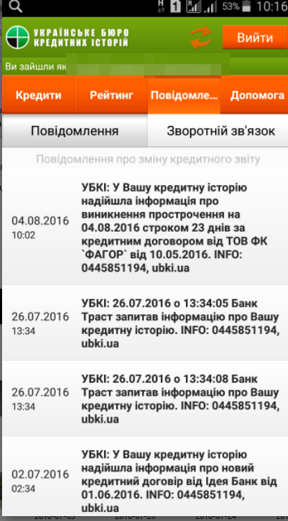 Зображення
