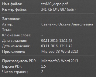 Зображення
