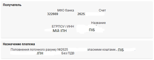 Зображення