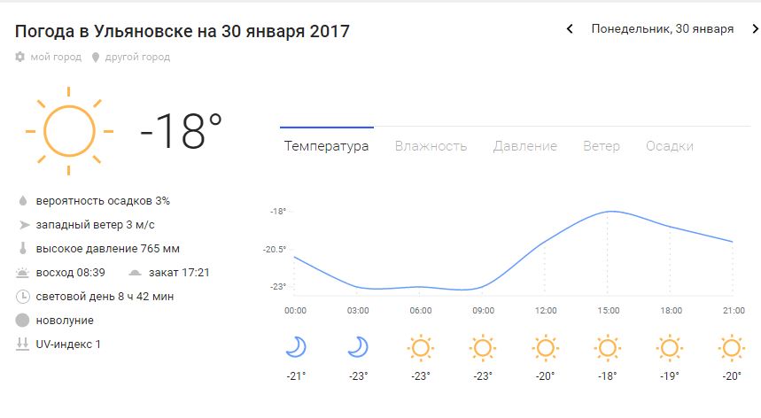 Погода на 30 дней