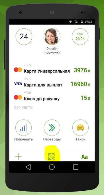 Зображення