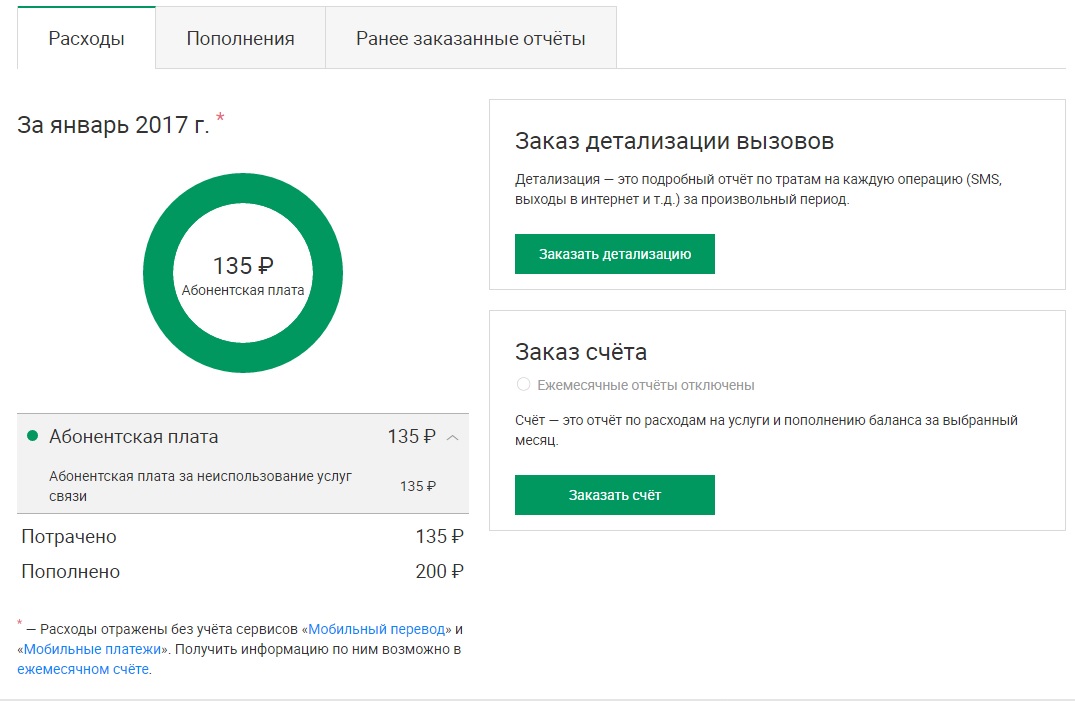Мобильные платежи мегафон. Детализация звонков МЕГАФОН личный кабинет. Детализация в личном кабинете МЕГАФОН. Расходы, пополнения и детализация. Детализация последних 5 звонков МЕГАФОН.