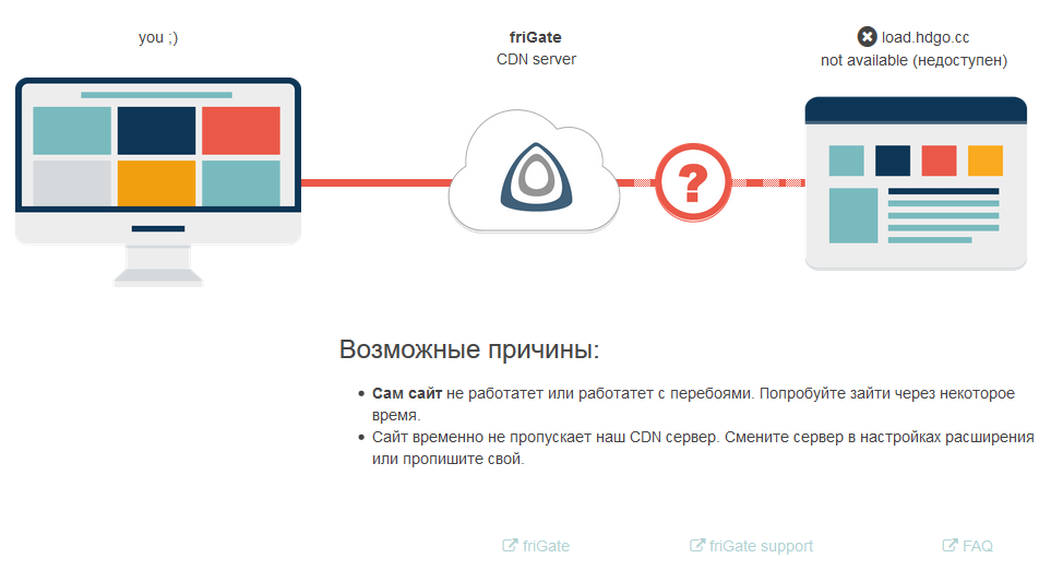 Как входить через tdata