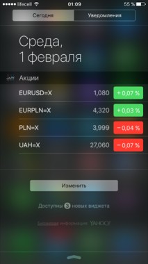 Зображення