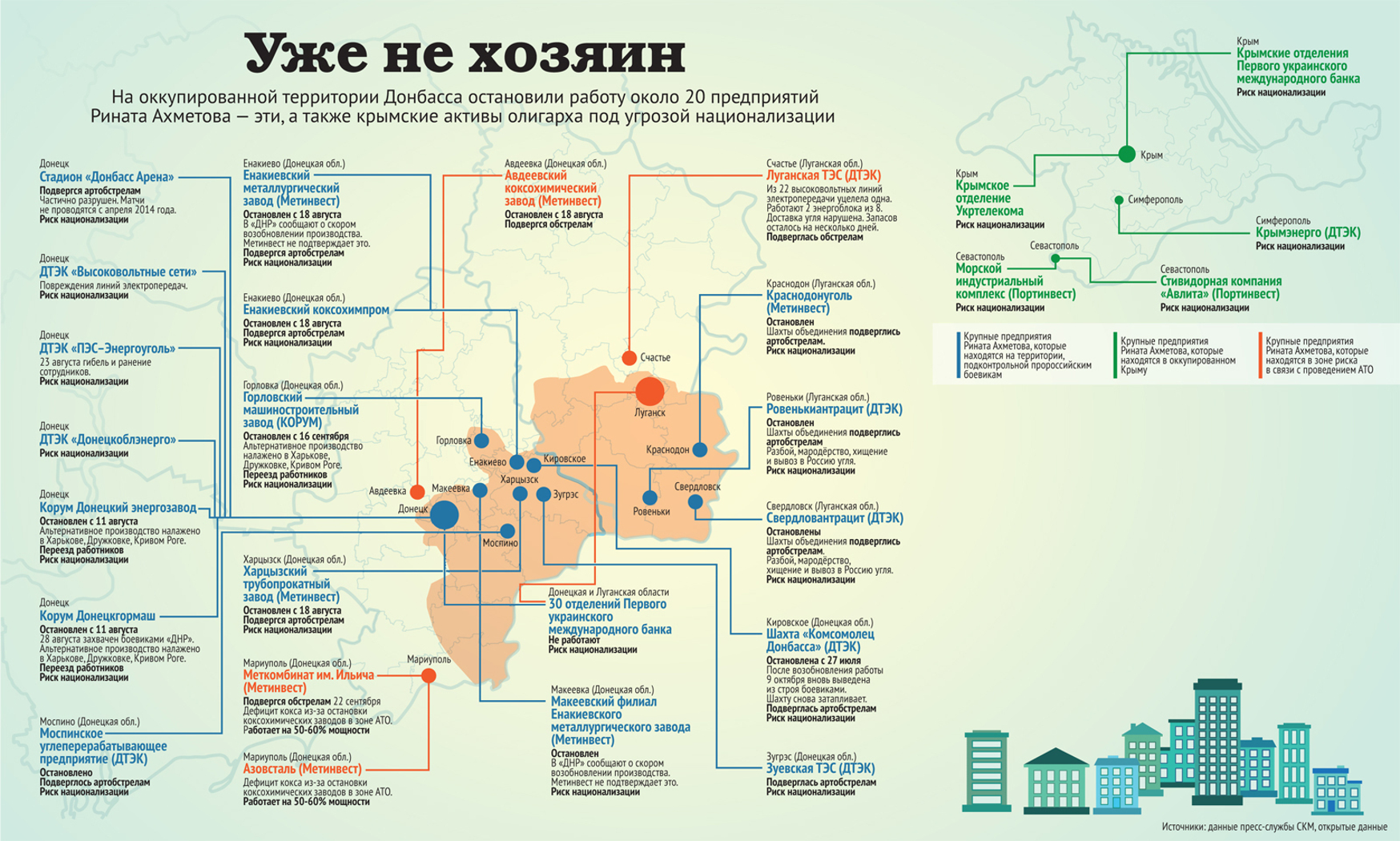 Какие организации будут закрыты. Крупные предприятия Донецкой области. Предприятия Ахметова в ДНР. Заводы Донбасса на карте. Предприятия и заводы ДНР.