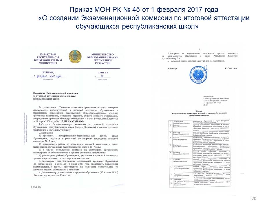 Приказ 514 мон рк перечень конкурсов. 122 Приказ Мон РК. Приказ Мон РК по итоговой аттестации 2021г. Школьный приказ об итоговой аттестации выпускников 2022 РК. Приказы Мон кр об аттестации выпускников школ 2020-2021 года.