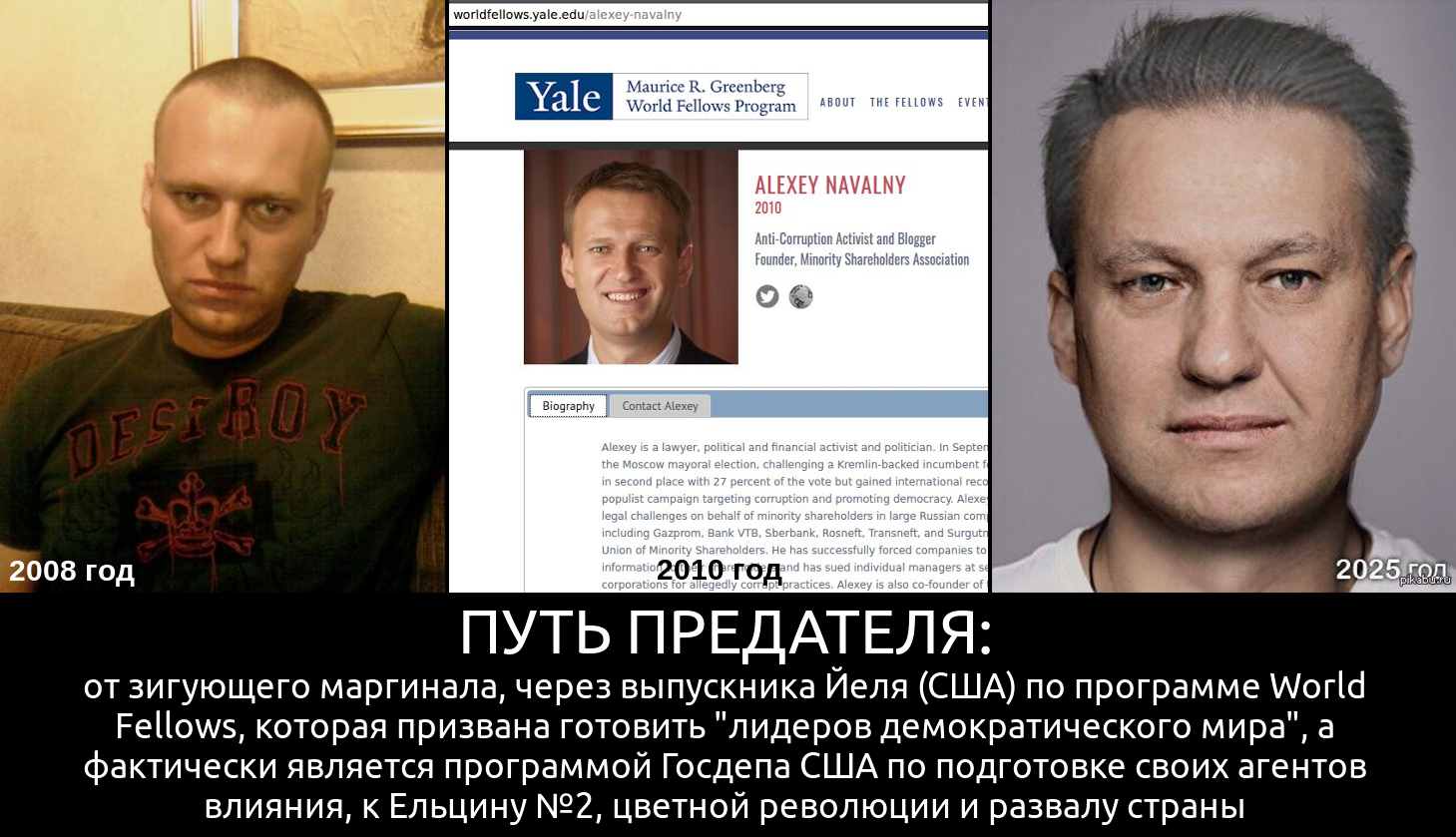 Навальный агент ЦРУ