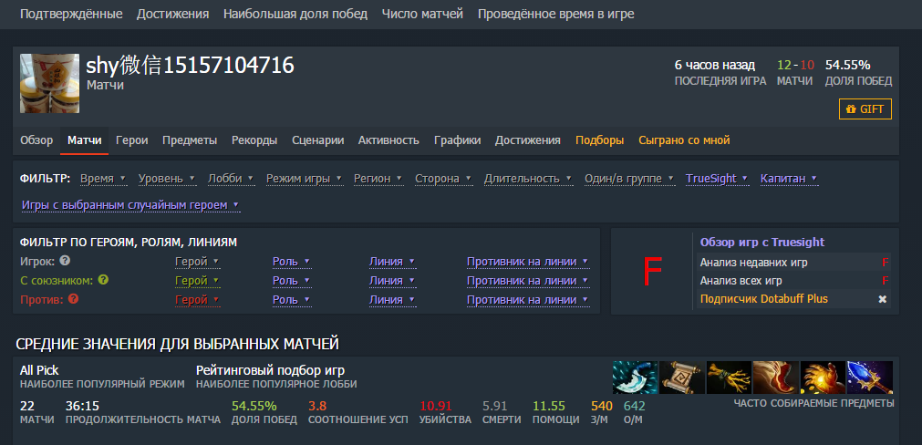 Трусайт. Дотабафф обзор игр с TRUESIGHT. Анализ недавних игр дотабафф что это. Dotabuff оценка игр. Анализ недавних игр Dotabuff.