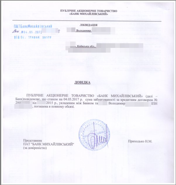 Зображення