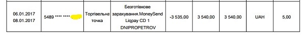 Зображення