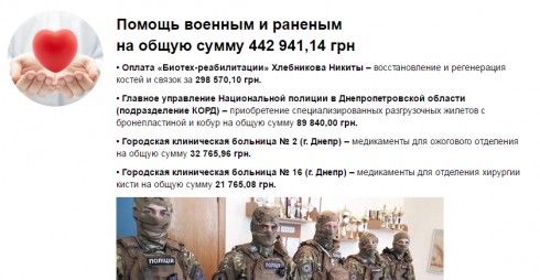 Зображення