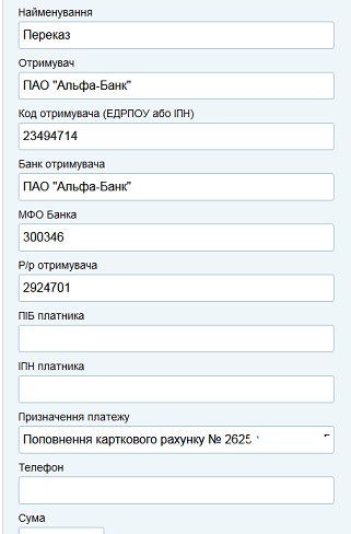 Зображення