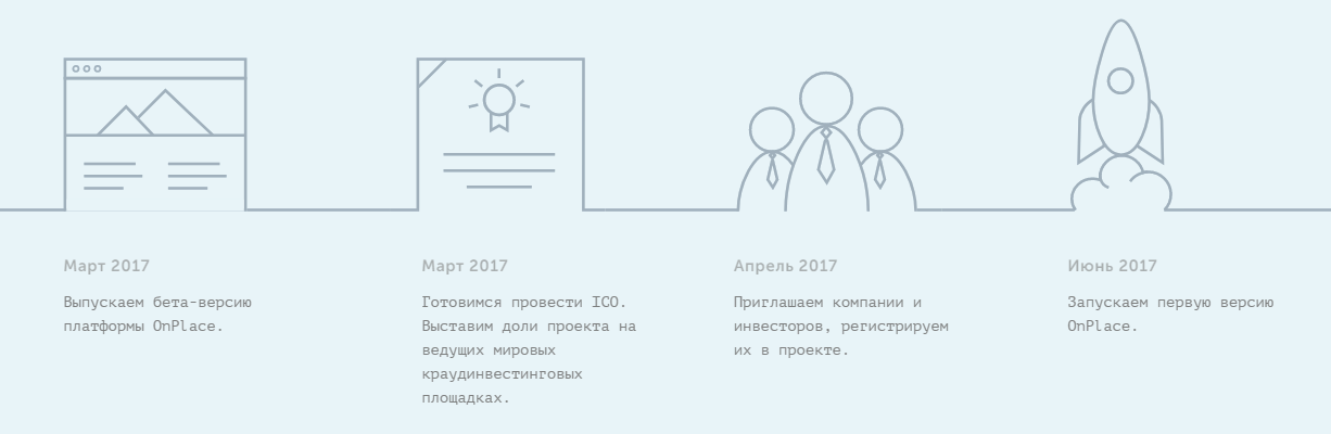 Развитие проекта