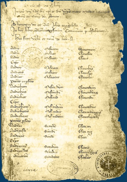 Сторінка “Codex Cumanicus” (Куманського кодексу), який датується 1303 роком.