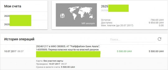 Зображення