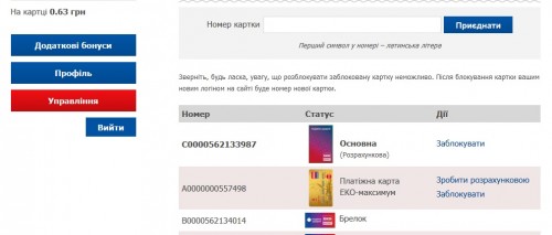 Зображення