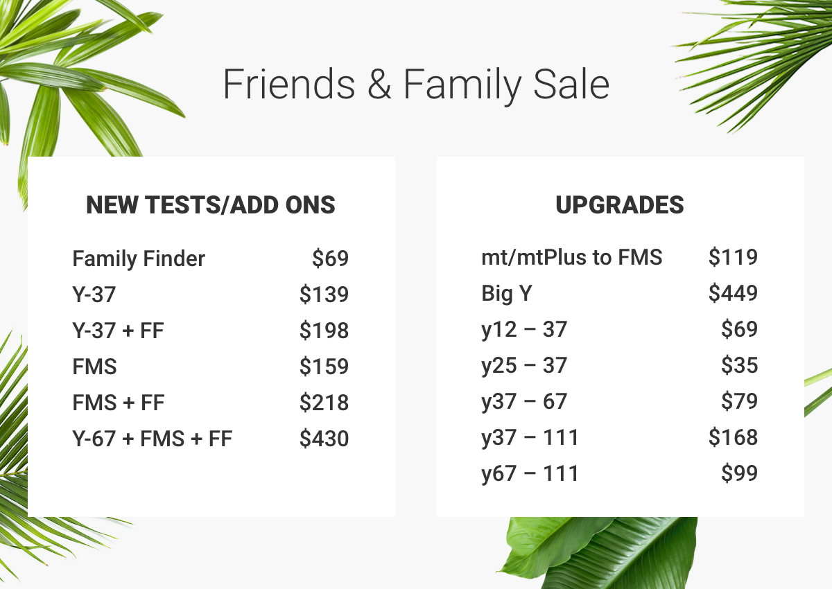 Familytreedna. Family Tree DNA. Family Finder FTDNA. Sale семейный. Family Finder for Printing.