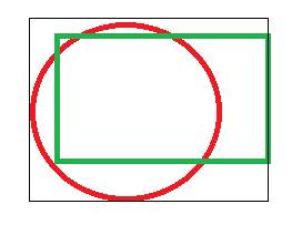 Пересечение прямоугольника и окружности. Круг внутри круга прямоугольник. Пересечение круга и прямоугольника. Окружности расположенной внутри квадрата. В прямоугольнике нарисован круг.