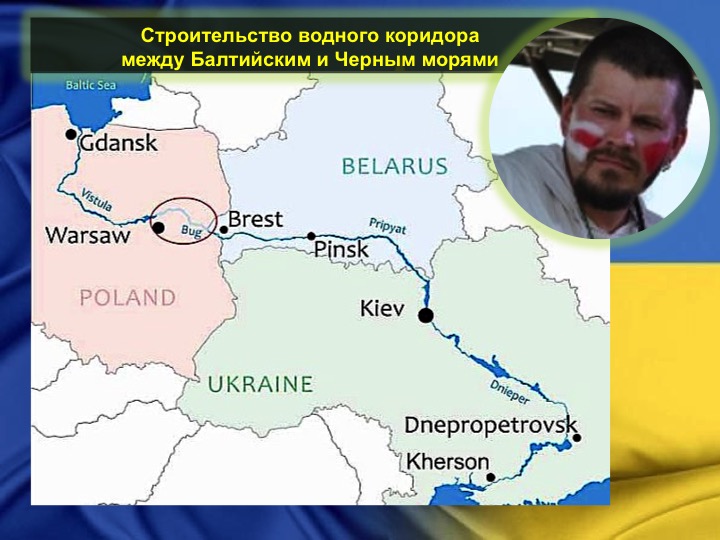 Карта коридор. Балтийско Черноморский Водный путь. Канал между Балтийским и черным морем. Канал Балтика черное море. Балтийско- Черноморский канал проект.