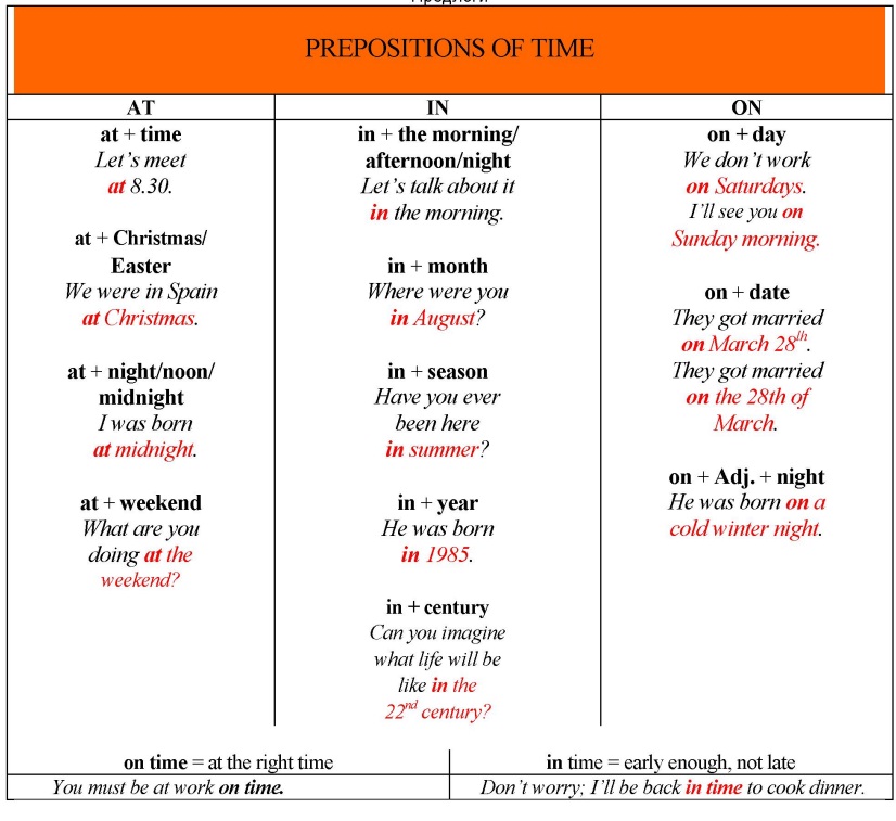 Have had for 6 months. Предлог. Prepositions of time таблица. Prepositions правило. Предлоги времени в английском языке.