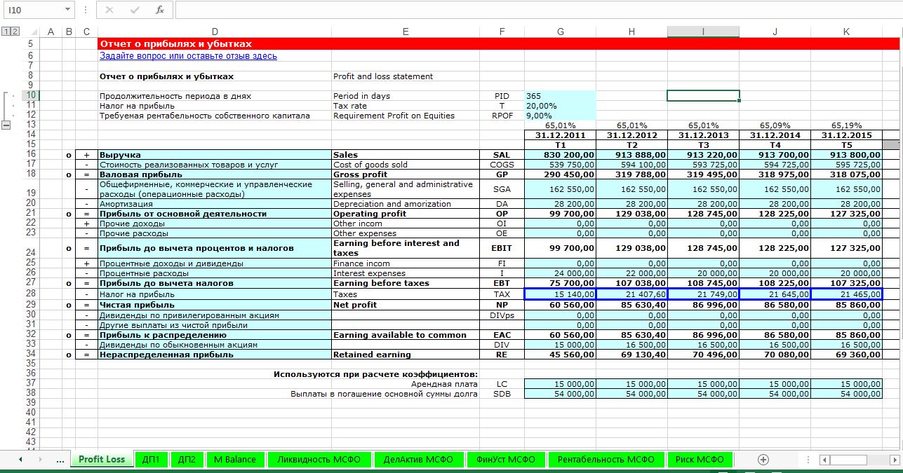 Финансовый план excel