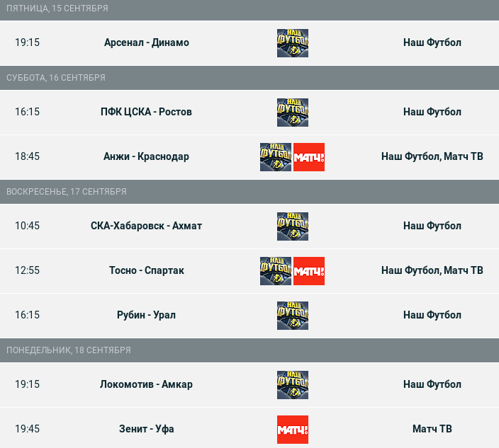17 тур рфпл. Чемпионат России по футболу расписание матчей. Тур РФПЛ. Расписание 10 тура РФПЛ. Матчи понедельника футбол.