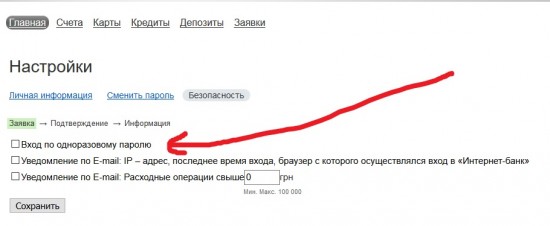 Зображення