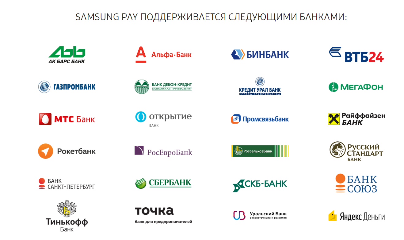 Банки партнеры бонусы