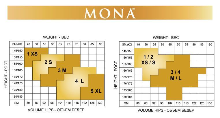 56 размер колготок. Levante колготки Размерная сетка. Mona Размерная сетка женская одежда. Wellness колготки Размерная сетка. Размерная сетка монализа.