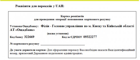 Зображення