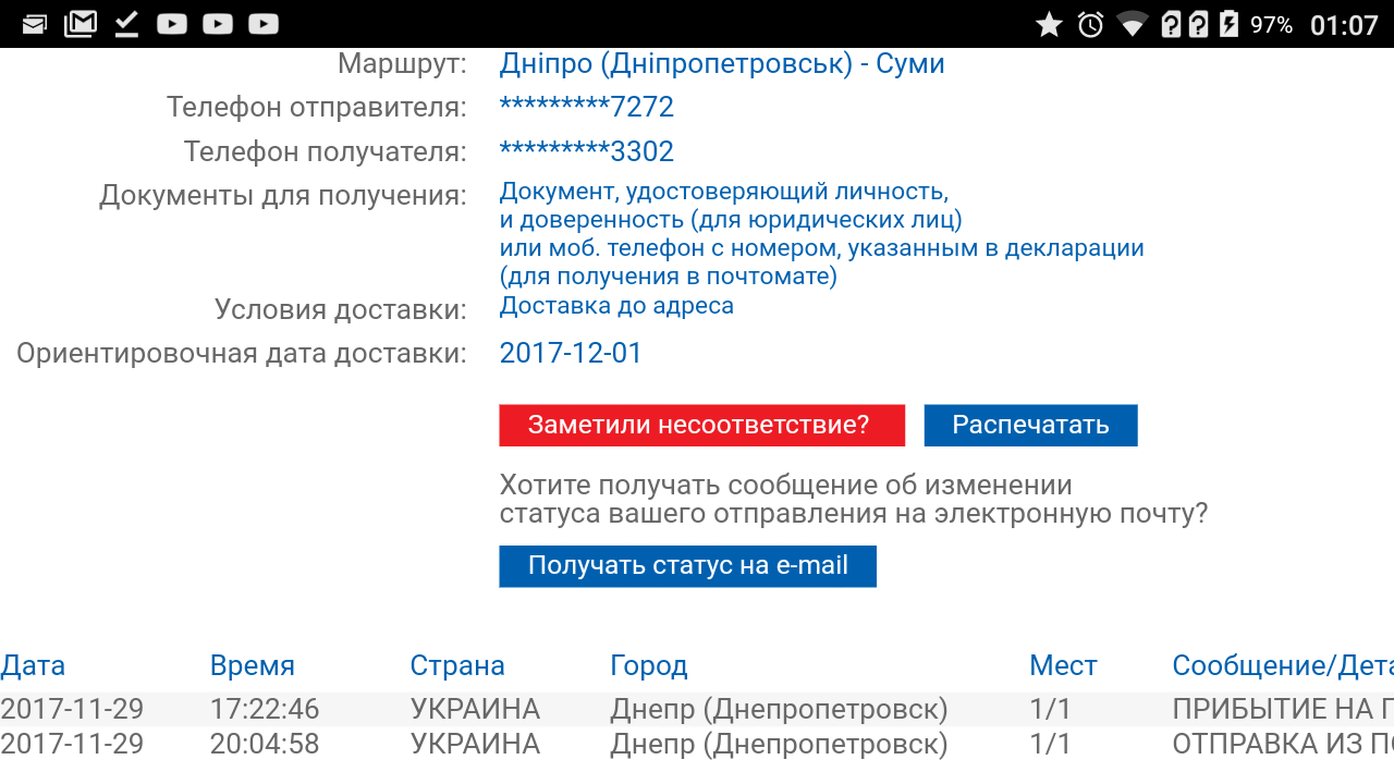 Зображення