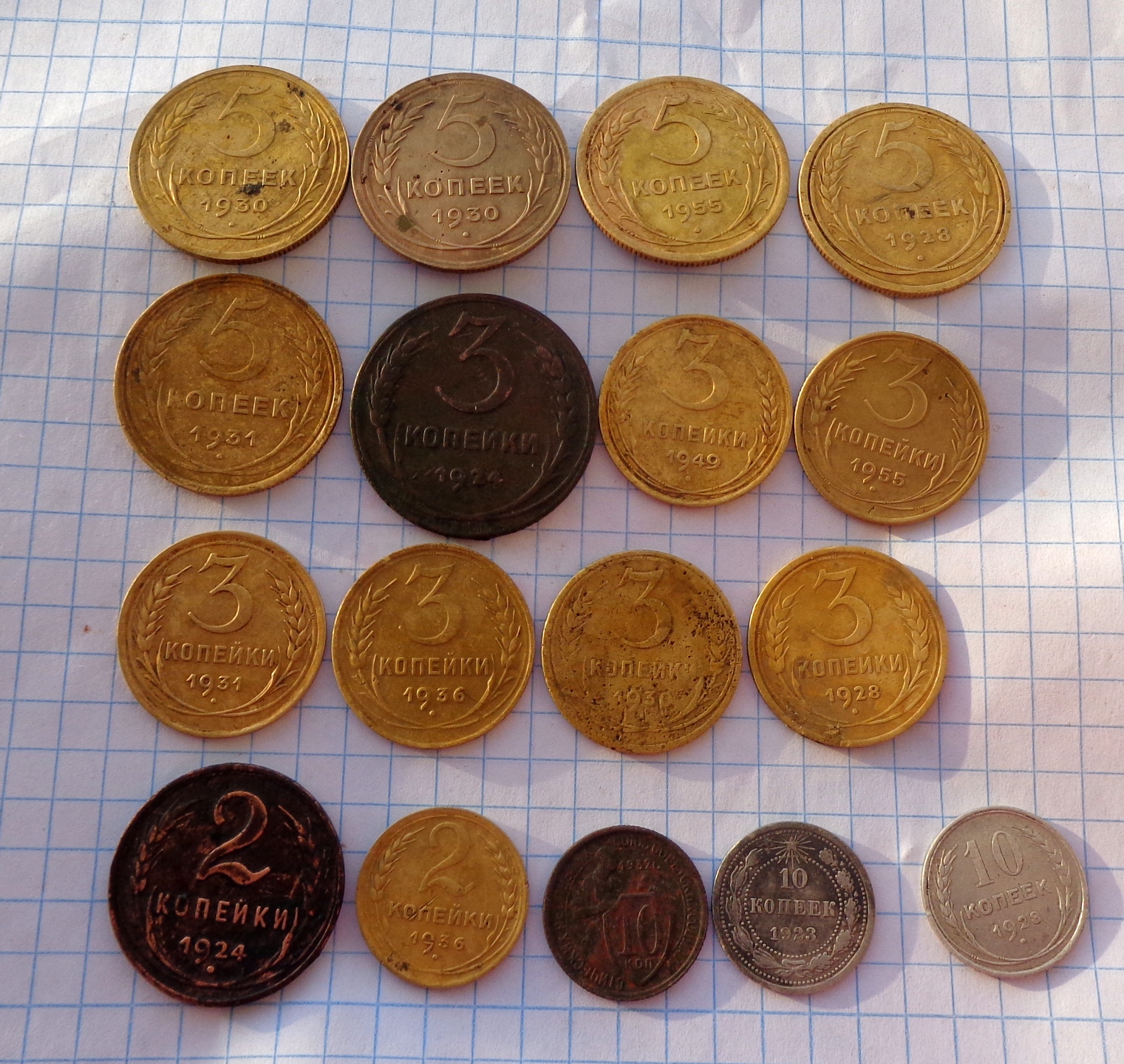 лужский совдеп марка. марка пермского совдепа. совдеп. совдеп. совдеп.