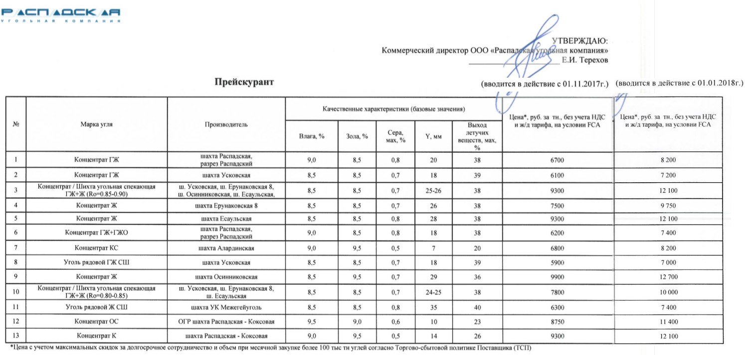 График работы шахты. Служебный автобус на шахту Распадская расписание. Расписание служебных автобусов Шахты Распадская. Расписание автобусов шахта Распадская. Расписание автобусов Шахты Распадская.