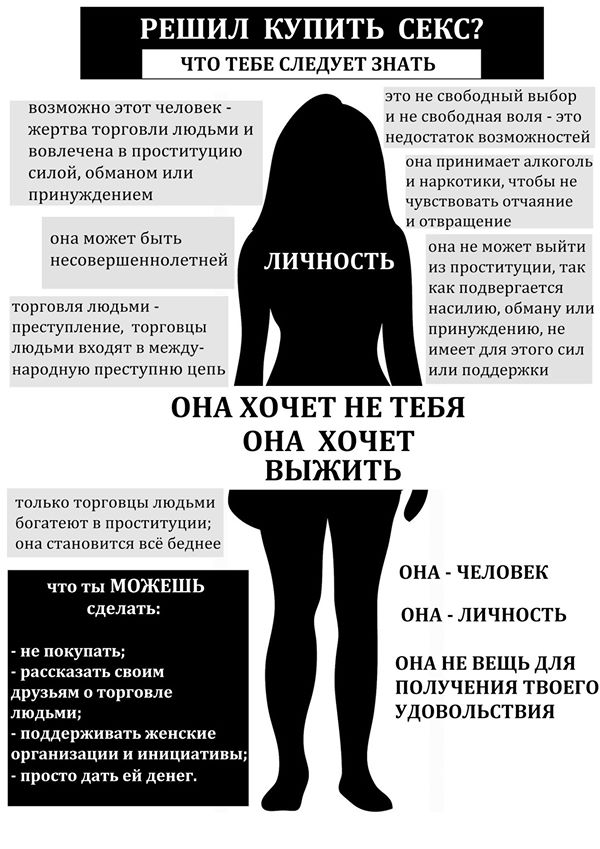 Закон о проститутках сниму проститутку из кривого рога