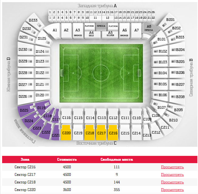 Карта стадиона краснодар с местами и рядами