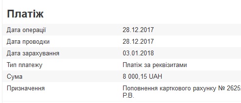 Зображення