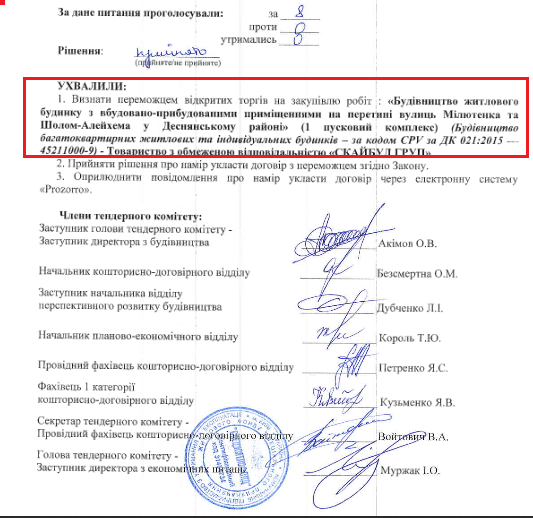 Зображення