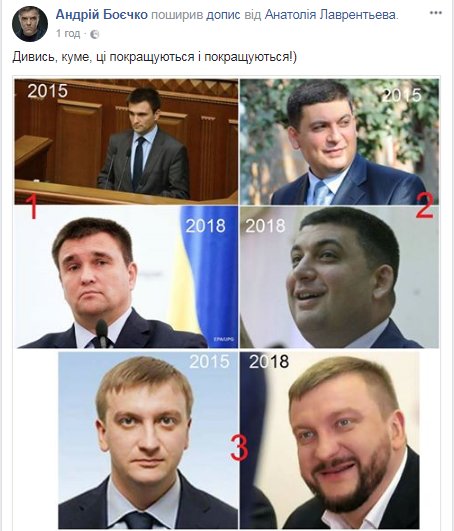 Украинская теннисистка Ястремская возглавила мировой рейтинг среди юниоров - Цензор.НЕТ 6640
