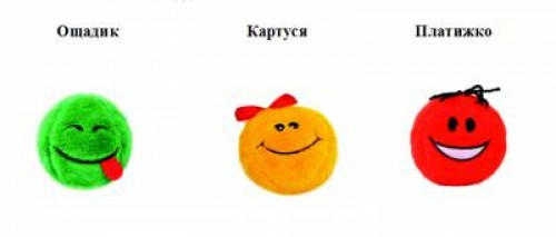 Зображення